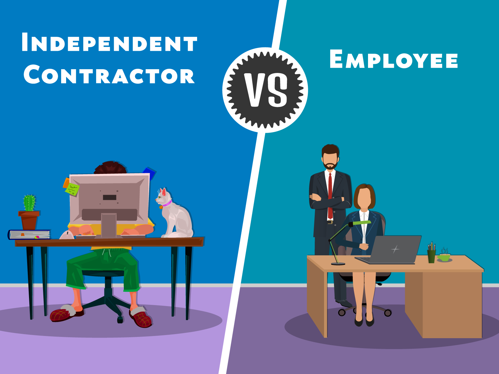 Misclassifying Employees as Independent Contractors Mann & Elias